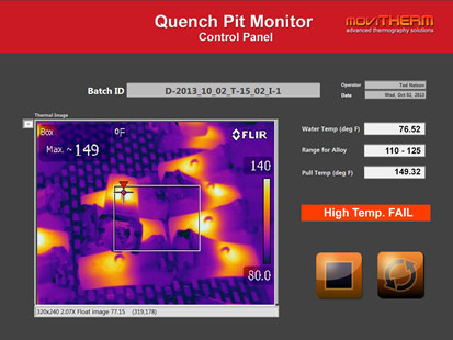 quench pit monitoring