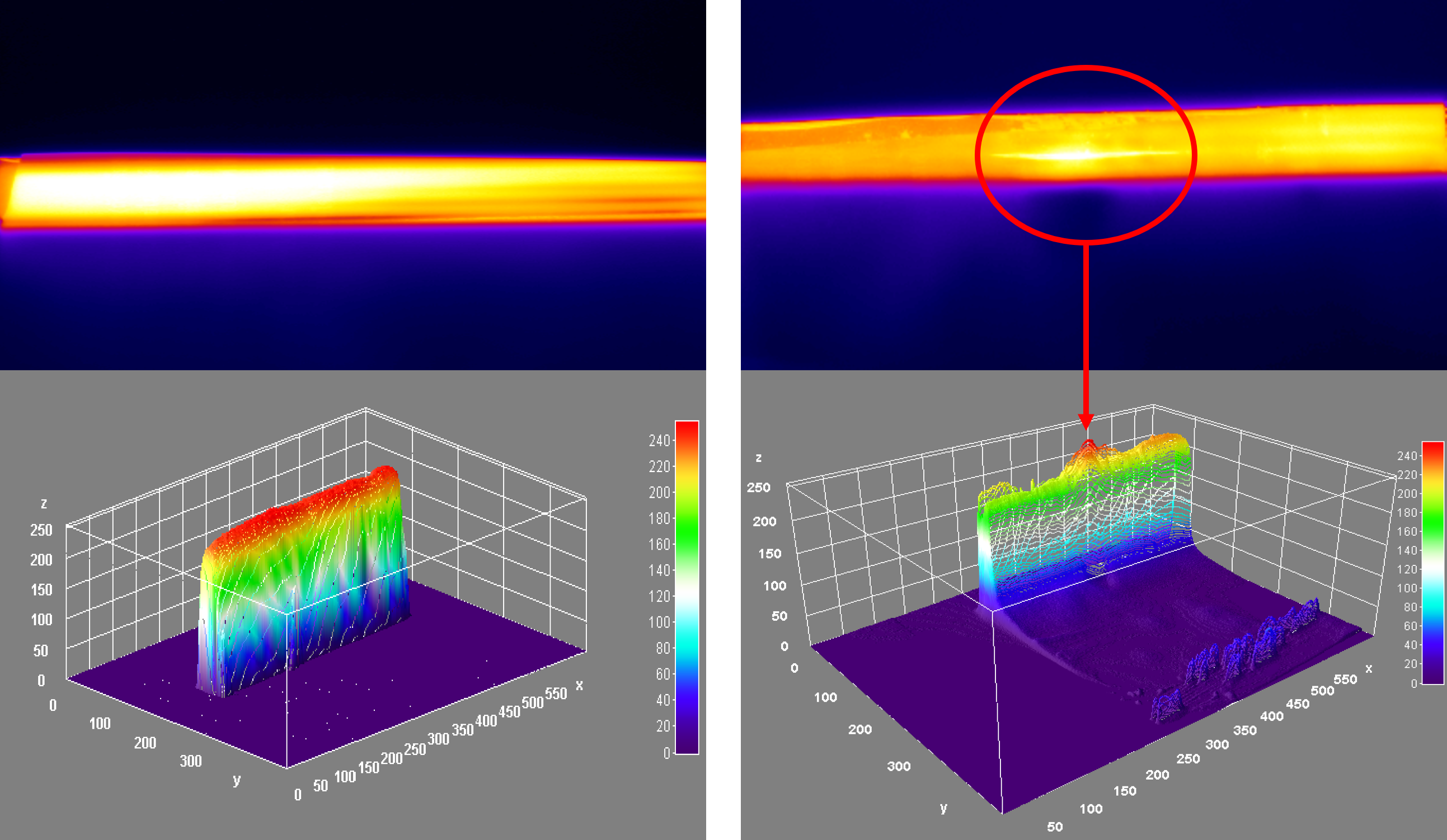 Infrared image of a pouch seal. The image on the left is a good seal. The one on the right is bad. The area plot below the IR images shows the numerical results.