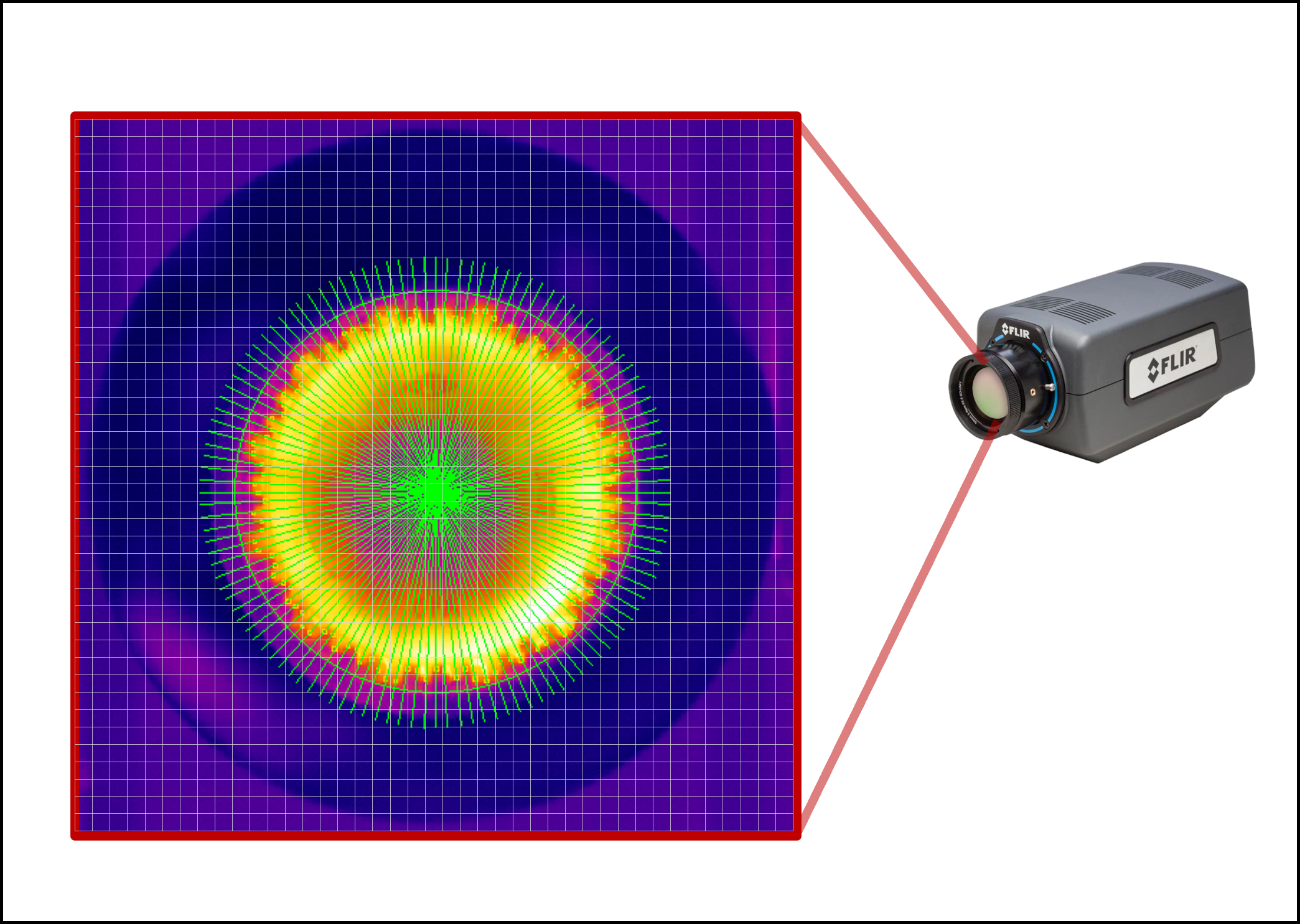 Infrared Camera Viewing a Heated Bottle Cap Seal 