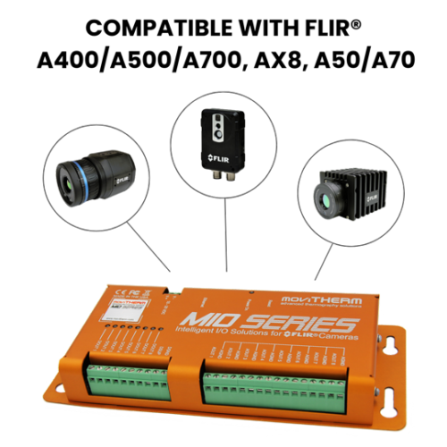 flir cameras compatible with MIO MAX