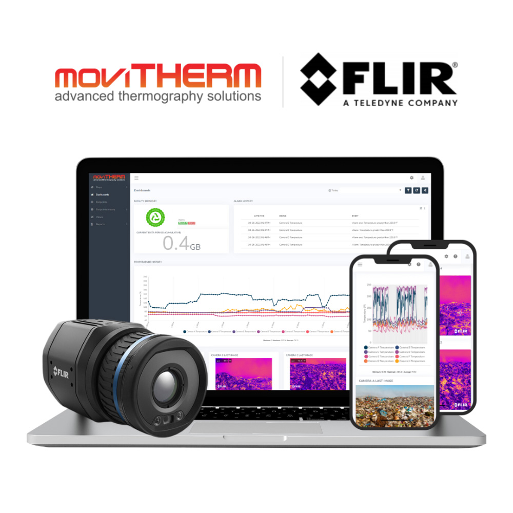 monitoring solution for flir a400