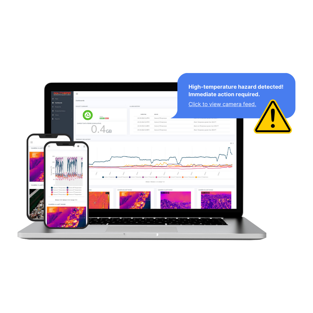 movitherm thermal imaging solutions