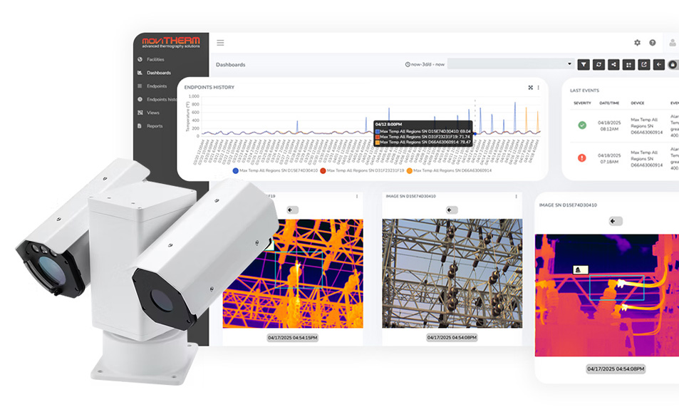 substation monitoring with thermal ptz camera and thermal monitoring platform