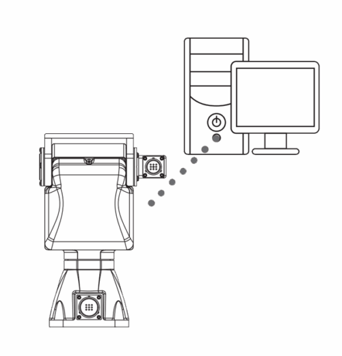 PTU-Software Developer Kit (SDK)