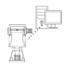 PTU-Software Developer Kit (SDK)