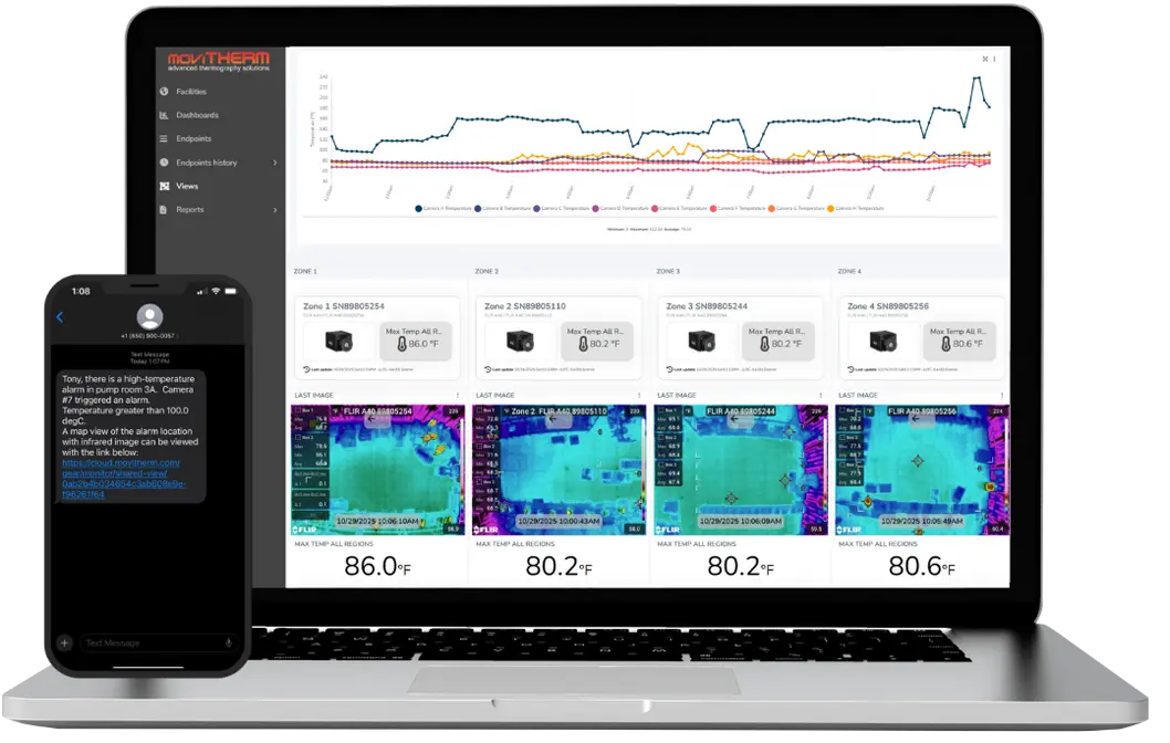 Thermal Monitoring for Industrial Laundry