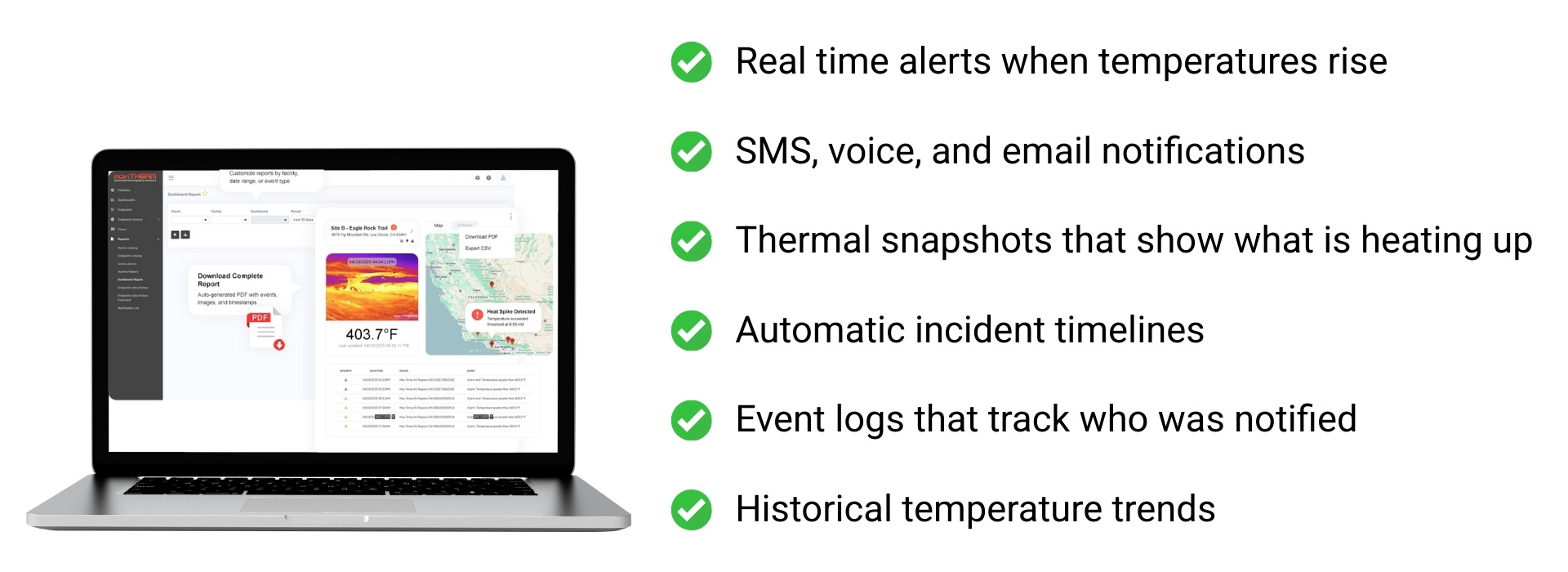 Thermal Monitoring System