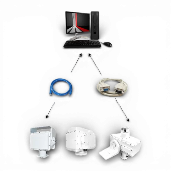 Quickset MPT Software Development Kit