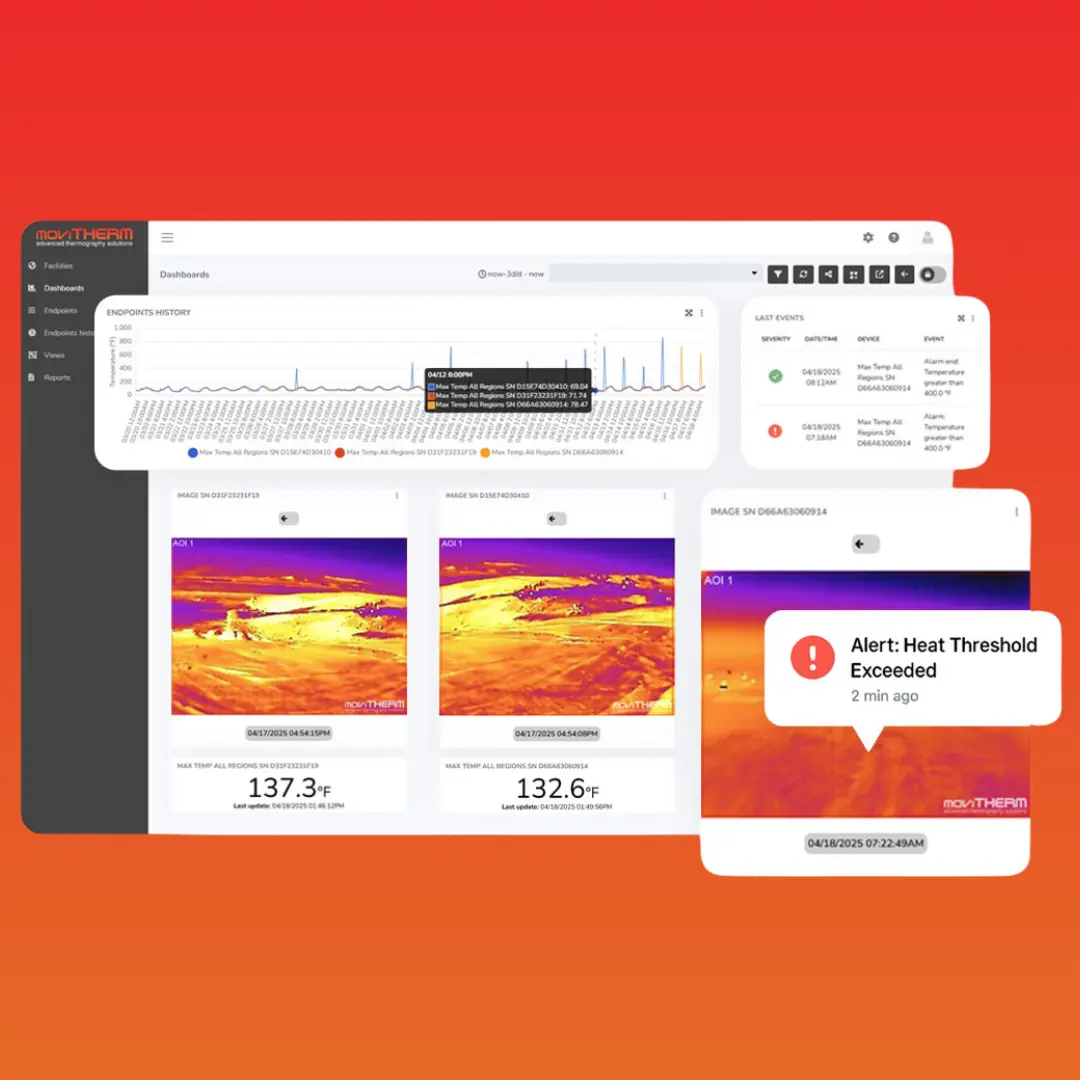 itl dashboard example itl dashboard example