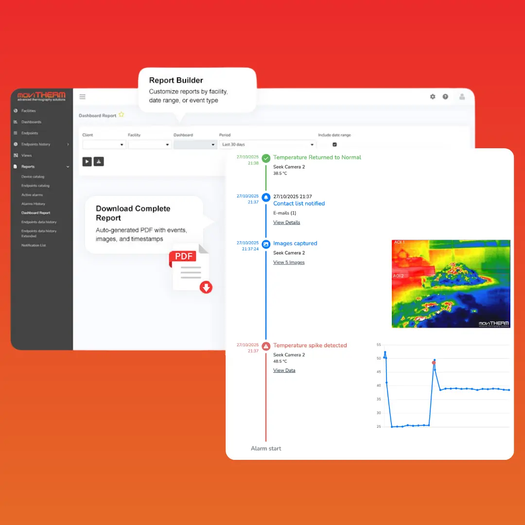 itl event reports example Automated thermal monitoring reports generated from Seek G300 camera data, including event history, thermal images, and temperature trends.