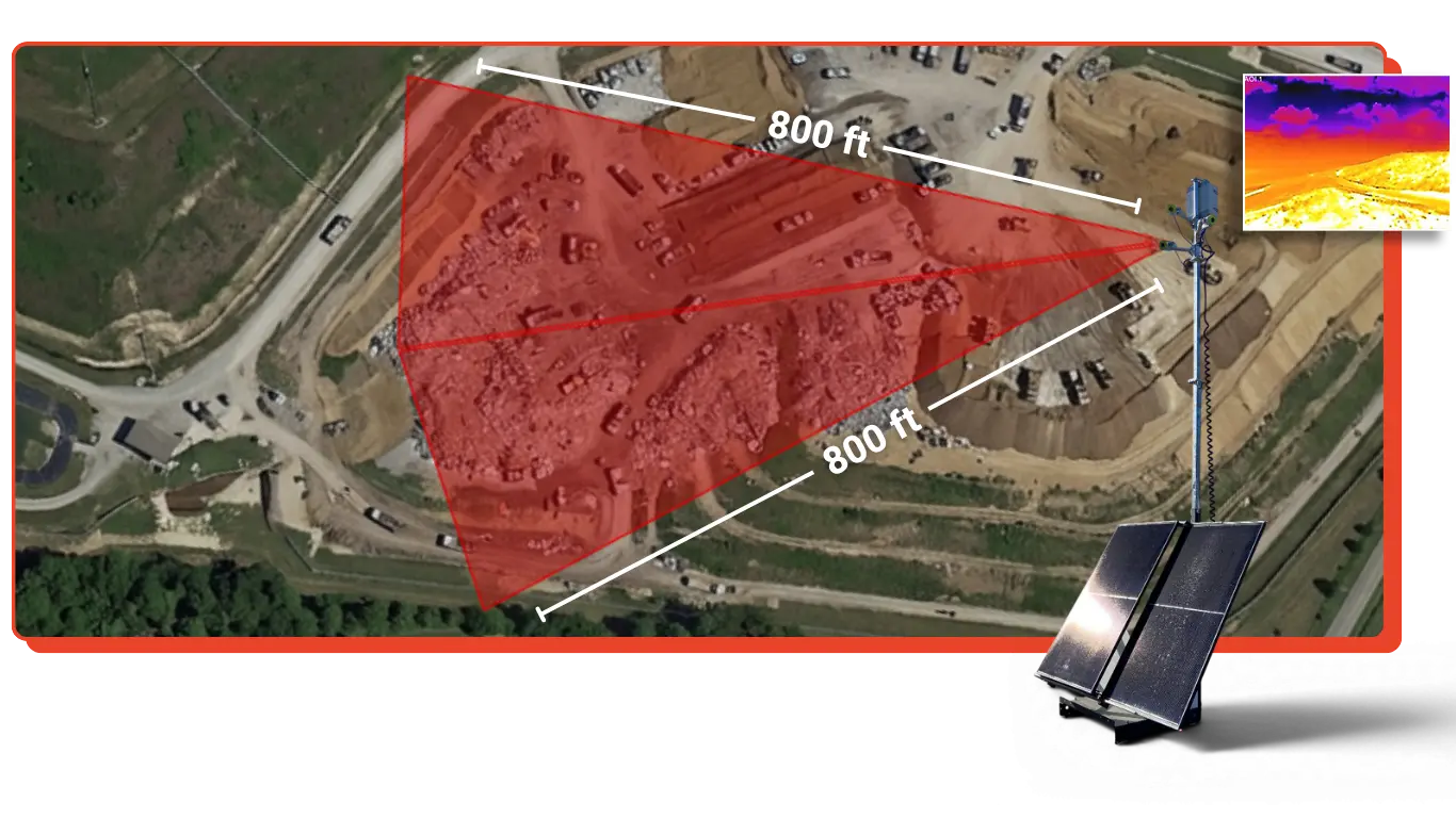 itl off-grid unit example Remote thermal monitoring deployment with solar power, cellular connectivity, and satellite internet for off-grid industrial sites.