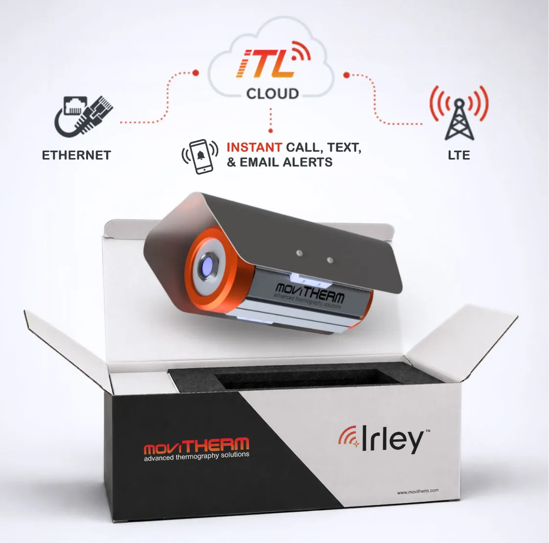 Irley - IoT thermal monitoring camera